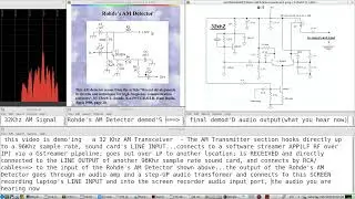VLF TRANSCEiVER that hooks up to your sound card's LiNE input/LiNE output for QSO'n 32Khz AM over iP