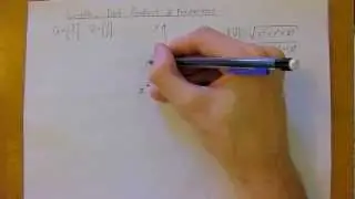 Vector Length, Unit Vectors, & Dot Product [Linear Algebra]