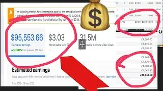 LEARN HOW TO APPLY AND RUN ADBREAKS TUTORIALS