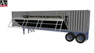 Container Stage