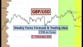 GBPUSD Weekly Forex Forecast & Trading Idea for 3 - 7 November 2025 by CYNS on Forex