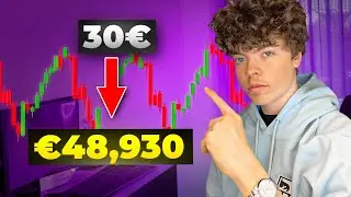 Corso GRATIS sul Trading di Crypto | IMPARA A OPERARE SU BYBIT