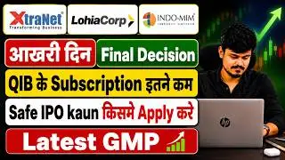 indo mim ipo final decision apply or not | lohia corp ipo | all ipo gmp
