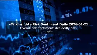 Bond Shock, Trade Rifts and AI Tailwinds | Risk Sentiment Daily 2026-01-21
