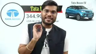 A2 Ke recomended future's shares ....jo ane wale time mai bahut acha performe karege