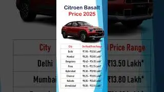 Citro&euml;n Basalt X 2025 | Top 8 Cities On-Road Price & Key Features