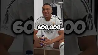 Richest🤑Real Madrid football players⚽️