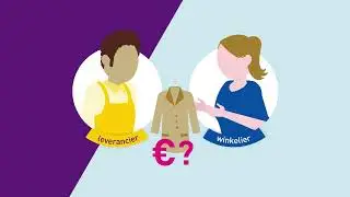 Wie bepaalt de prijs in de winkel?