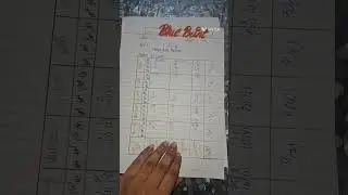 ACHIEVEMENT TEST REPORT D.EL.ED 2ND YEAR S.E.P ASSIGNMENT 