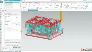 #nxcam #multiaxis all operations