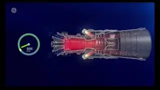 How a gas turbine works!