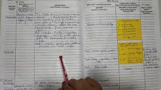 lesson plan on improvement in food resources |Class9th plan|Science plan|B.Edplan|5E's plan