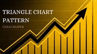 The Descending Triangle Candlestick Basics Gold Reaper