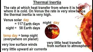 Astronomy - Ch. 11: Venus (26 of 61) Thermal Inertia