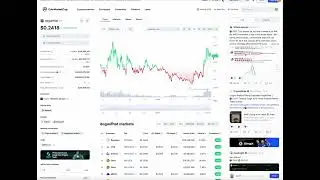 DOGWIFHAT CRYPTO TOKEN