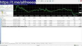 Gold Stuff EA Making Insane Profits on a Live Account! #GoldStuffEA #ForexTrading #AutomatedTrading