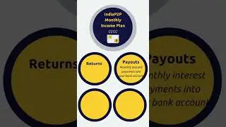 India's most exciting fixed-income investment is here!