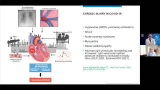 Cardiac Involvement in COVID-19