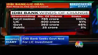 IDBI Bank-LIC Deal: Ball Now In Govt's Court