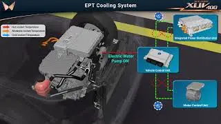 EPT COOLING SYSTEM IN EV VEHICLE in  ENGLISH
