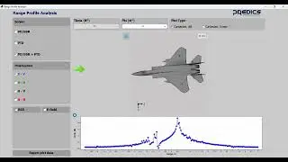 HRRP analysis of F15 fighter jet model using PREDICS &ndash; RCS/ISAR Simulation and Analysis Software: