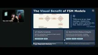 Intuitive Model (FSM Models)