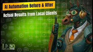 AI Automation for SMBs - Case Studies and Key Insights
