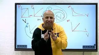 فرم منهج الفيزياء الصف الأول الثانوي بالكامل الترم التاني شرح فقط [2024]💓🌹