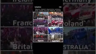 FARMER PROTEST IN WORLD #viral #ireland #germany #france #poland #britain #australia #spain #austria