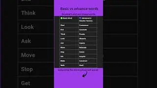 10 Advanced Words to Sound More Intelligent! 🚀