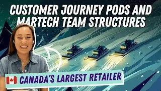 Inside Loblaw&rsquo;s $62B Martech Engine and Customer Journey Pods