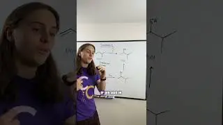 Практика синтеза!