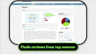 Digital Cloud Solutions  Brand Management Software