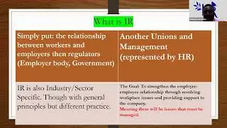 Understanding Industrial Relations Union and Management Engagement