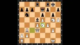 Dawid Janowsky-Georg Marco, Munich 1900, Result: 0-1