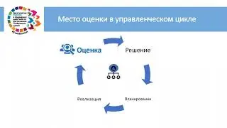 Eval4Action вебинар 2 - 4 июня 2020