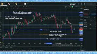 🔴 Live Trading | Crypto | Chart Analysis | Scalping | Live Market Study | The Bull VS The Bear