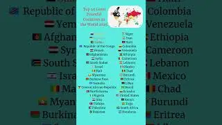 Top 40 Least Peaceful Countries in the World 2025 #war #peace #israel  #russia #ukraine #history