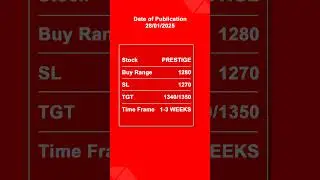 prestige share news, prestige share latest news, prestige share analysis, results analysis target