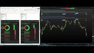 TraderTom School Run Strategy (Part7) Optimised parameters for Scalp & Swing DAX and GBP