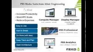 Webinar: HPC Usage in FEKO