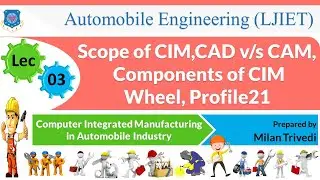 L 3 Scope of CIM,CAD v/s CAM, CIM Wheel I Computer Integrated Manufacturing in A.I. I Automobile