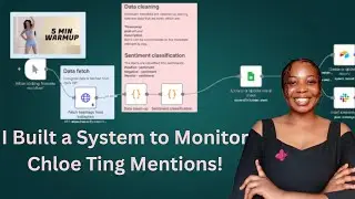 I Built a System That Monitors Instagram Brand Mentions (Chloe Ting Case Study)