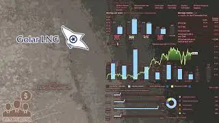 $GLNG Golar LNG Q1 2025 Earnings Conference Call