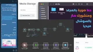 ربط جهازك الشخصي مع سيستم أونلاين باستخدام n8n | النشر على السوشال ميديا من تيليجرام فقط