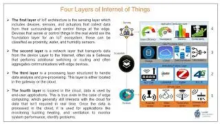 IoT in Practice Investigating the Benefits and Challenges of IoT Adoption for the Sustainability