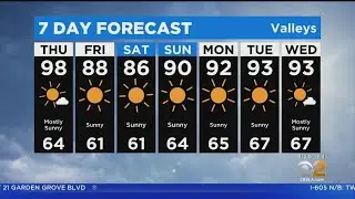 Alex Biston's weather forecast (Sept. 29)