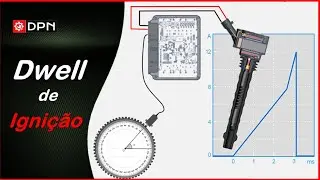 Dwell de Ignição..., Como se mede?
