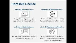 Hardships and Hardship Violations