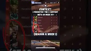 I PREDICTED 3 SUPPORT META! #marvelrivals #meta #heroshooter #marvel #predictions